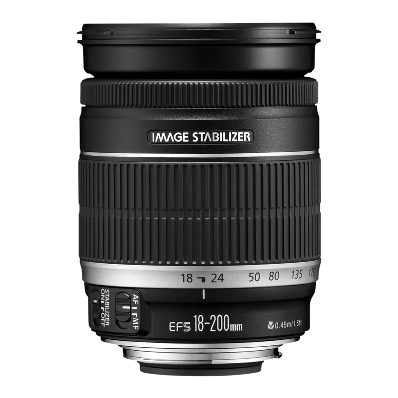 Cara Memasang Lensa Canon